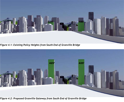 granville Gateway - proposed building heights